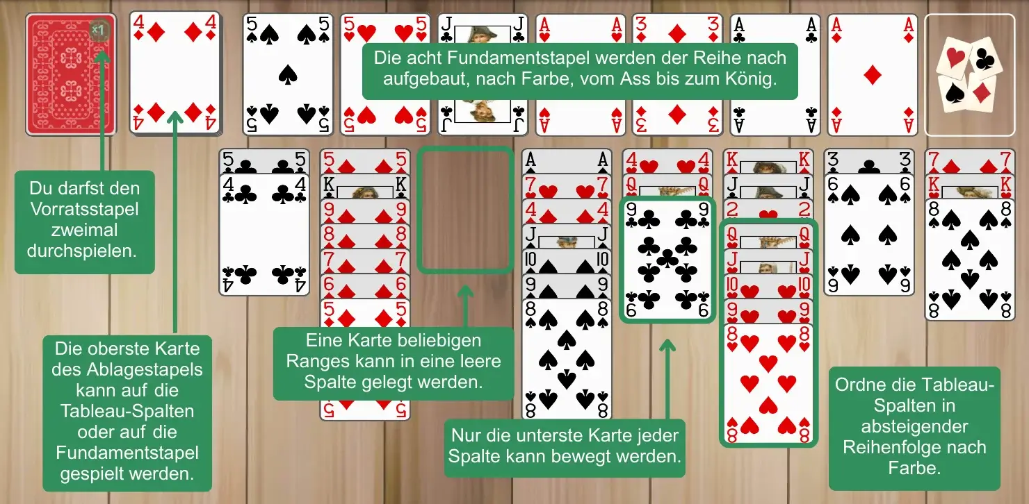 Regeln von Vierzig und Acht